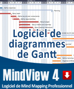 Logiciel de création de diagrammes de Gantt - MatchWare MindView